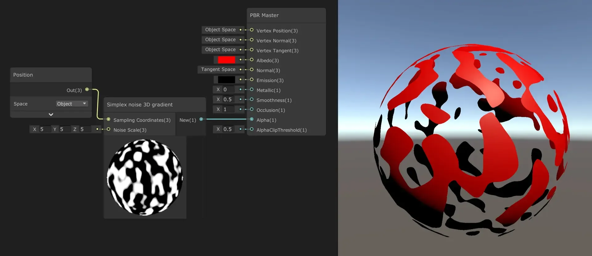 A Shader Graph window with noise nodes feeding into a material preview of a sphere covered in red and black 3D noise.